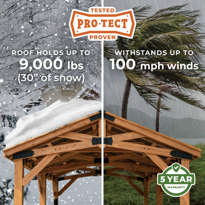 14x12 Norwood Gazebo